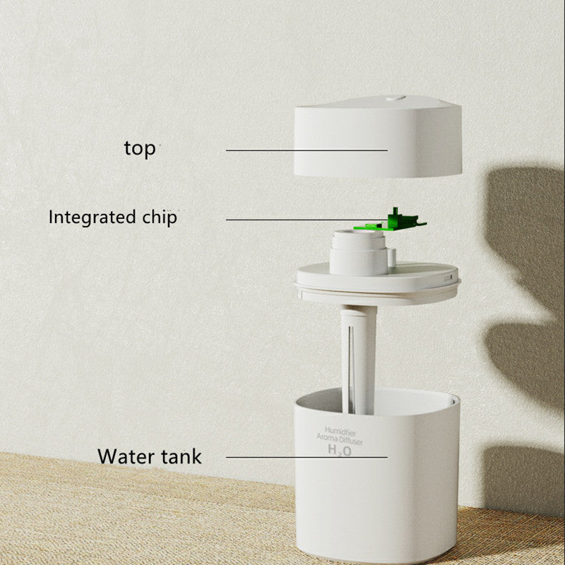 Mini Humidifier With LED Night Light, Cool Mist Humidifier, USB Sprayer Essential Oil Diffuser Air Purifier