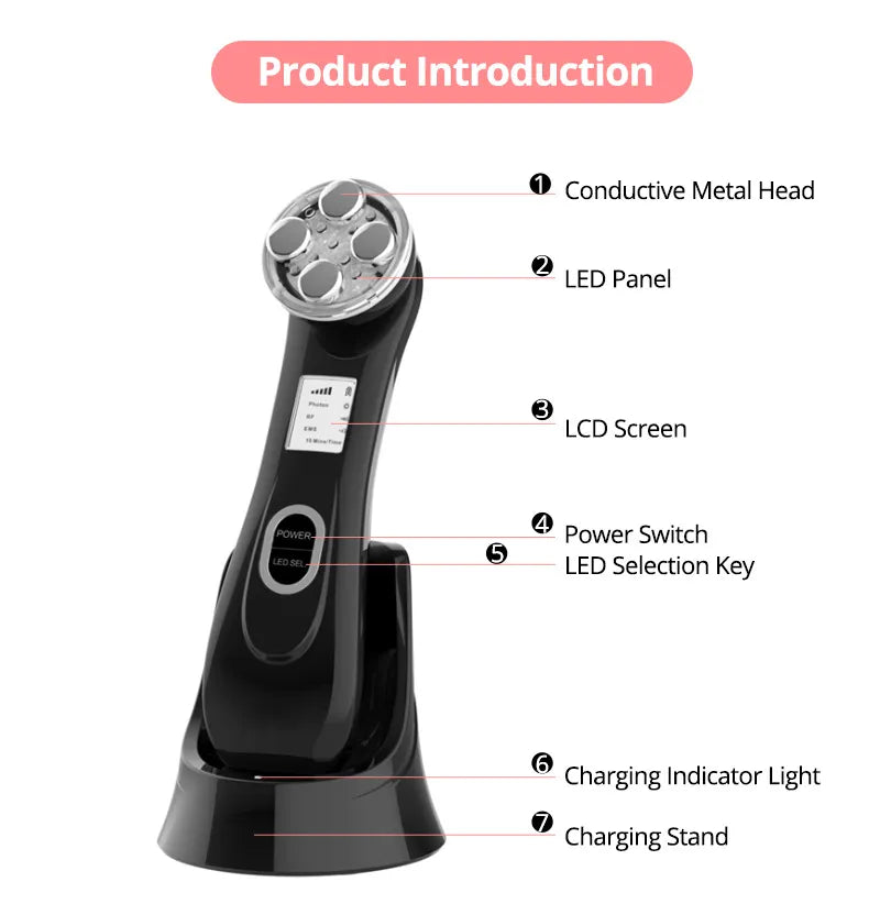 Multifunctional Radio Frequency Skin Tightening Machine, RF Ion Mesotherapy Face Massager, LED Photon Skin Rejuvenation Remover Wrinkle Care Device