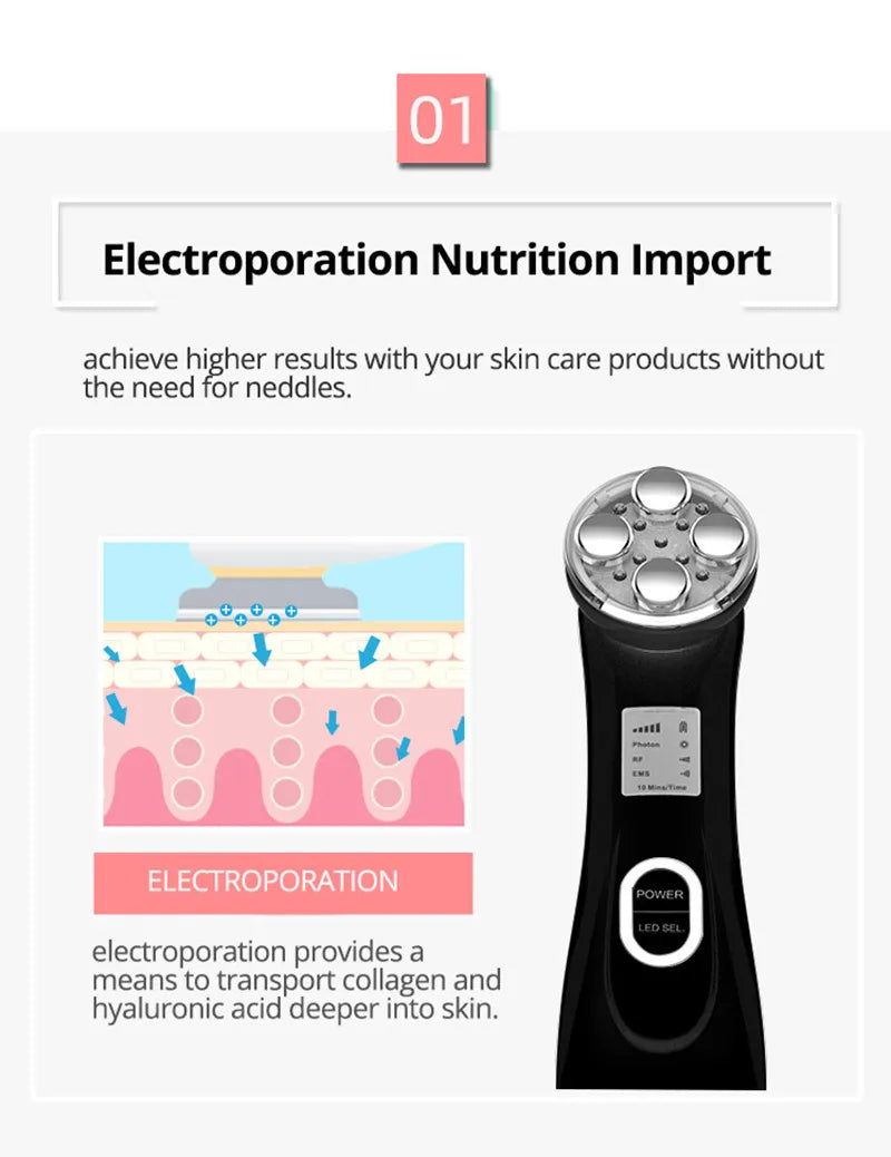 Multifunctional Radio Frequency Skin Tightening Machine, RF Ion Mesotherapy Face Massager, LED Photon Skin Rejuvenation Remover Wrinkle Care Device