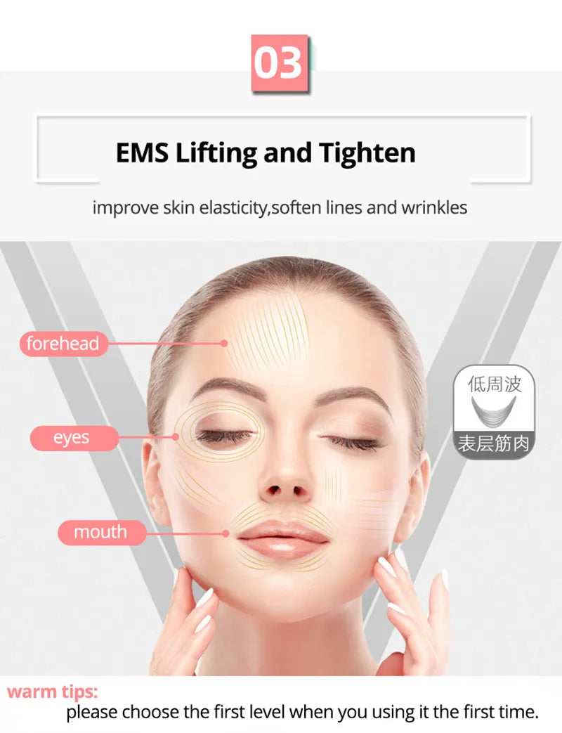 Multifunctional Radio Frequency Skin Tightening Machine, RF Ion Mesotherapy Face Massager, LED Photon Skin Rejuvenation Remover Wrinkle Care Device
