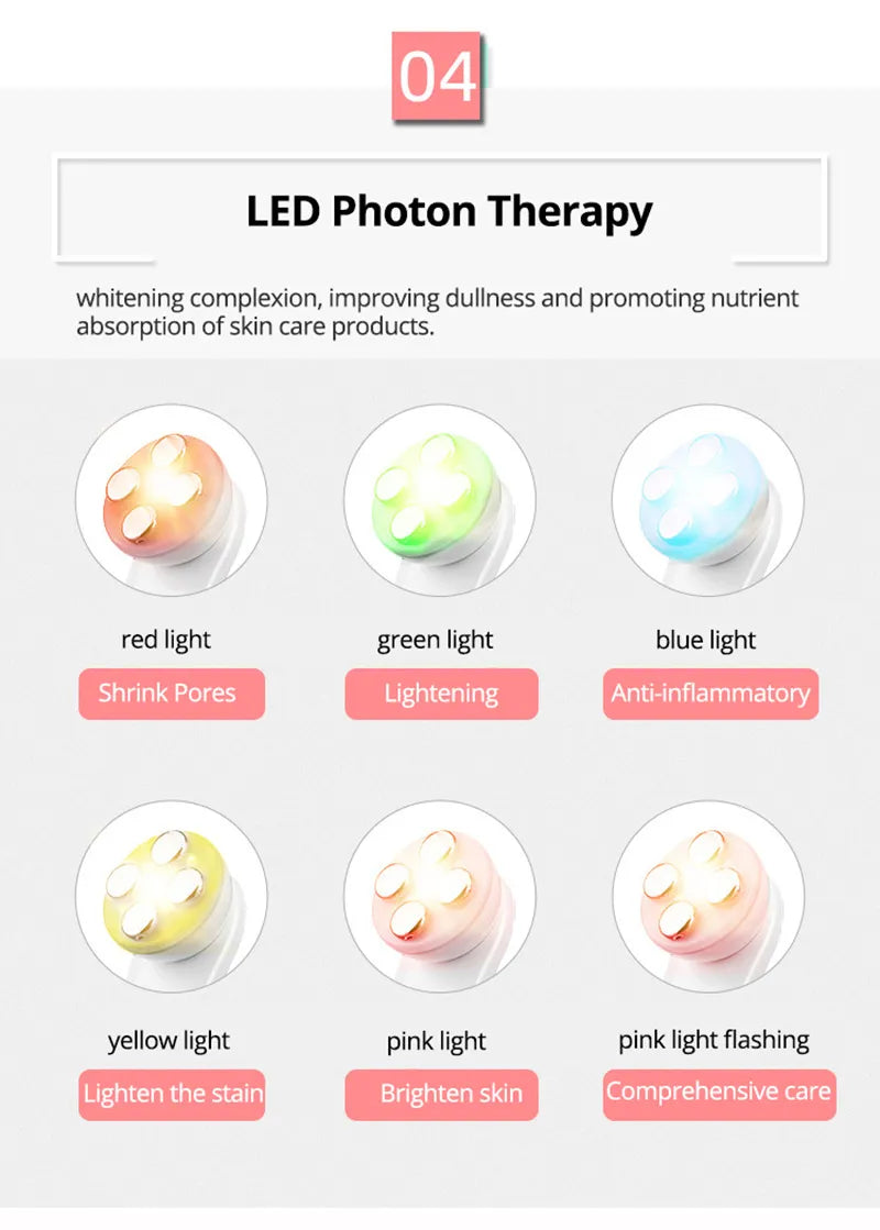 Multifunctional Radio Frequency Skin Tightening Machine, RF Ion Mesotherapy Face Massager, LED Photon Skin Rejuvenation Remover Wrinkle Care Device