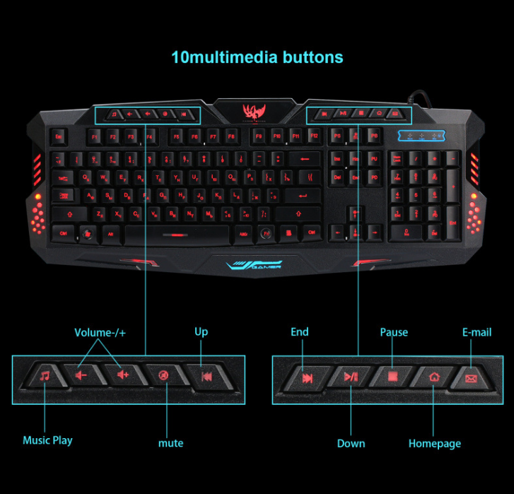 J10 tricolour backlight wired gaming keyboard set colourful luminous gaming mouse keyboard