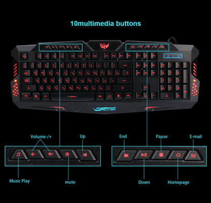 J10 tricolour backlight wired gaming keyboard set colourful luminous gaming mouse keyboard